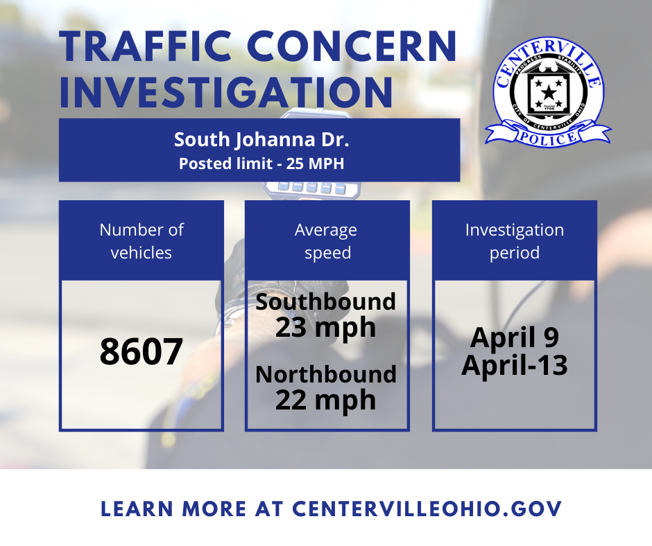 Traffic Concerns - S Johanna