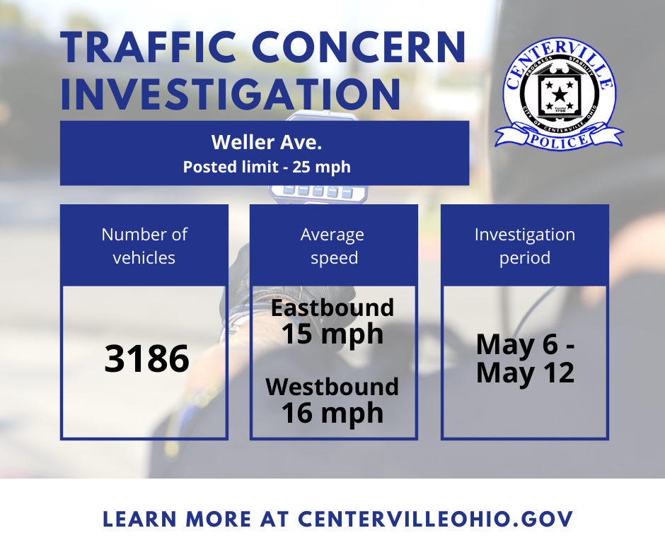 Copy of Traffic Concerns - Weller Ave